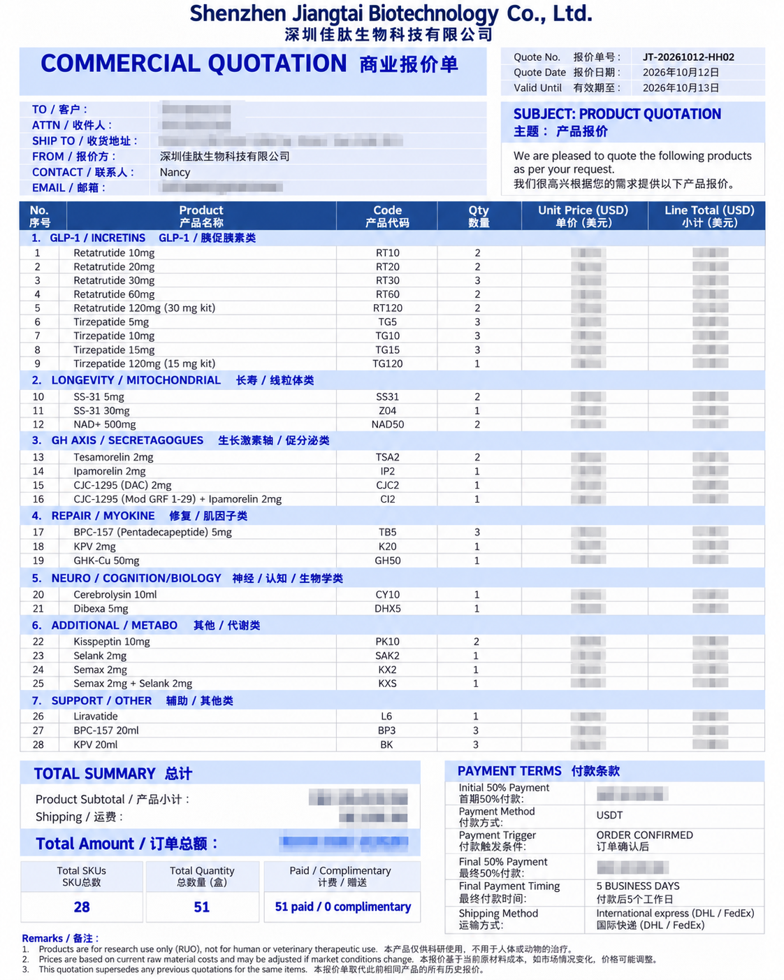 EV-17 · Cotización comercial JT-20261012-HH02 (12 oct 2026) · condiciones 50/50